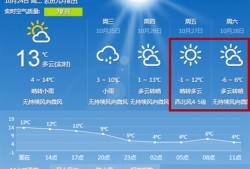 内蒙古过冬爆料视频,揭秘寒冷中的温暖生活