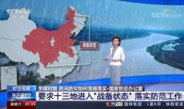 国内新闻头条爆料暴雨视频,紧急视频直击城市抗洪救援现场