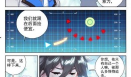 斗罗大陆漫画最新爆料,神秘势力崛起，史莱克七怪面临全新挑战！