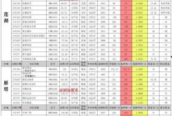 最新爆料白鹿9月近况,神秘近况引发热议